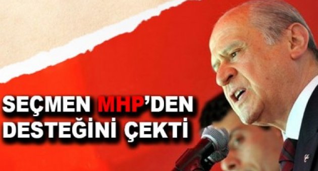 SEÇMEN MHP’DEN DESTEĞİNİ ÇEKTİ